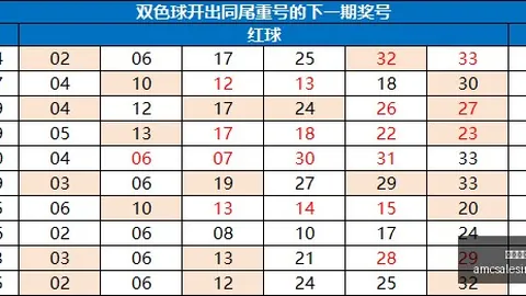 利物浦引援风向标：彭南特曝沃顿价值116亿镑，利物浦或成最大赢家