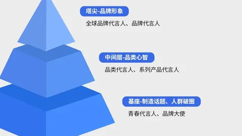 腾讯电竞财报亮眼，新版本助力行业增长